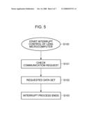 OPTICAL APPARATUS HAVING CONTROL UNIT CONFIGURED TO REDUCE NOISE IN CAPTURED IMAGE diagram and image