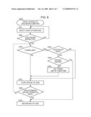 OPTICAL APPARATUS HAVING CONTROL UNIT CONFIGURED TO REDUCE NOISE IN CAPTURED IMAGE diagram and image