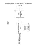 Circuit and method for correction of defect pixel diagram and image