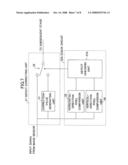 Circuit and method for correction of defect pixel diagram and image