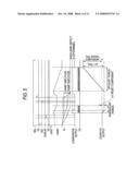 SOLID-STATE IMAGING DEVICE, METHOD OF DRIVING SOLID-STATE IMAGING DEVICE AND CAMERA diagram and image