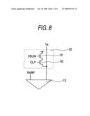 SOLID-STATE IMAGING DEVICE, METHOD OF DRIVING SOLID-STATE IMAGING DEVICE AND CAMERA diagram and image