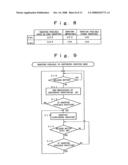 Camera with an interrupting unit, and camera with an inhibiting unit diagram and image