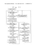 Camera with an interrupting unit, and camera with an inhibiting unit diagram and image