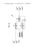 IMAGE PROCESSING DEVICE AND METHOD, AND PROGRAM diagram and image