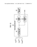 IMAGE PROCESSING DEVICE AND METHOD, AND PROGRAM diagram and image