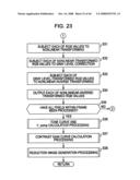 IMAGE PROCESSING DEVICE AND METHOD, AND PROGRAM diagram and image