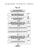 IMAGE PROCESSING DEVICE AND METHOD, AND PROGRAM diagram and image