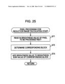 IMAGE PROCESSING DEVICE AND METHOD, AND PROGRAM diagram and image