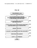 IMAGE PROCESSING DEVICE AND METHOD, AND PROGRAM diagram and image