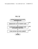 IMAGE PROCESSING DEVICE AND METHOD, AND PROGRAM diagram and image