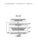 IMAGE PROCESSING DEVICE AND METHOD, AND PROGRAM diagram and image