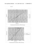 Liquid crystal display device and manufacturing method therefor diagram and image