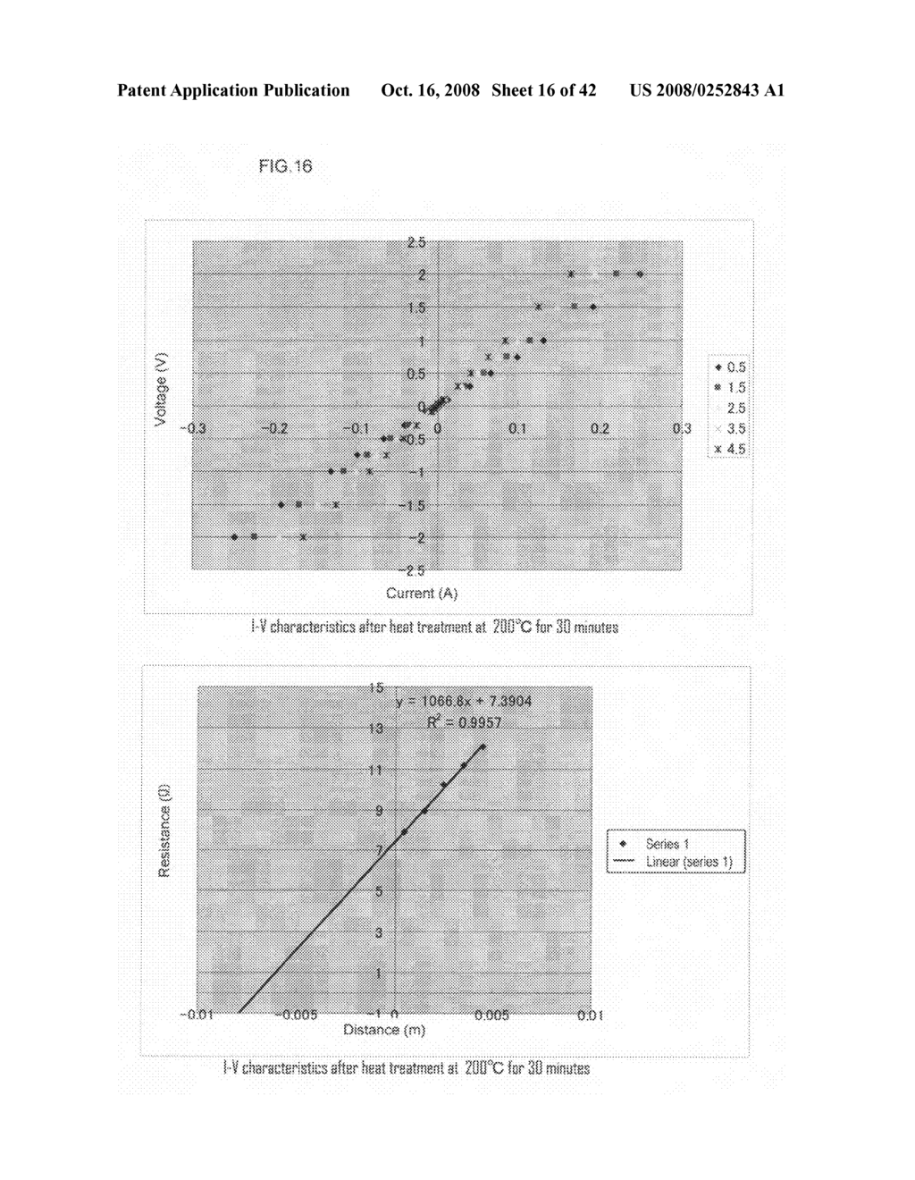 Liquid crystal display device and manufacturing method therefor - diagram, schematic, and image 17