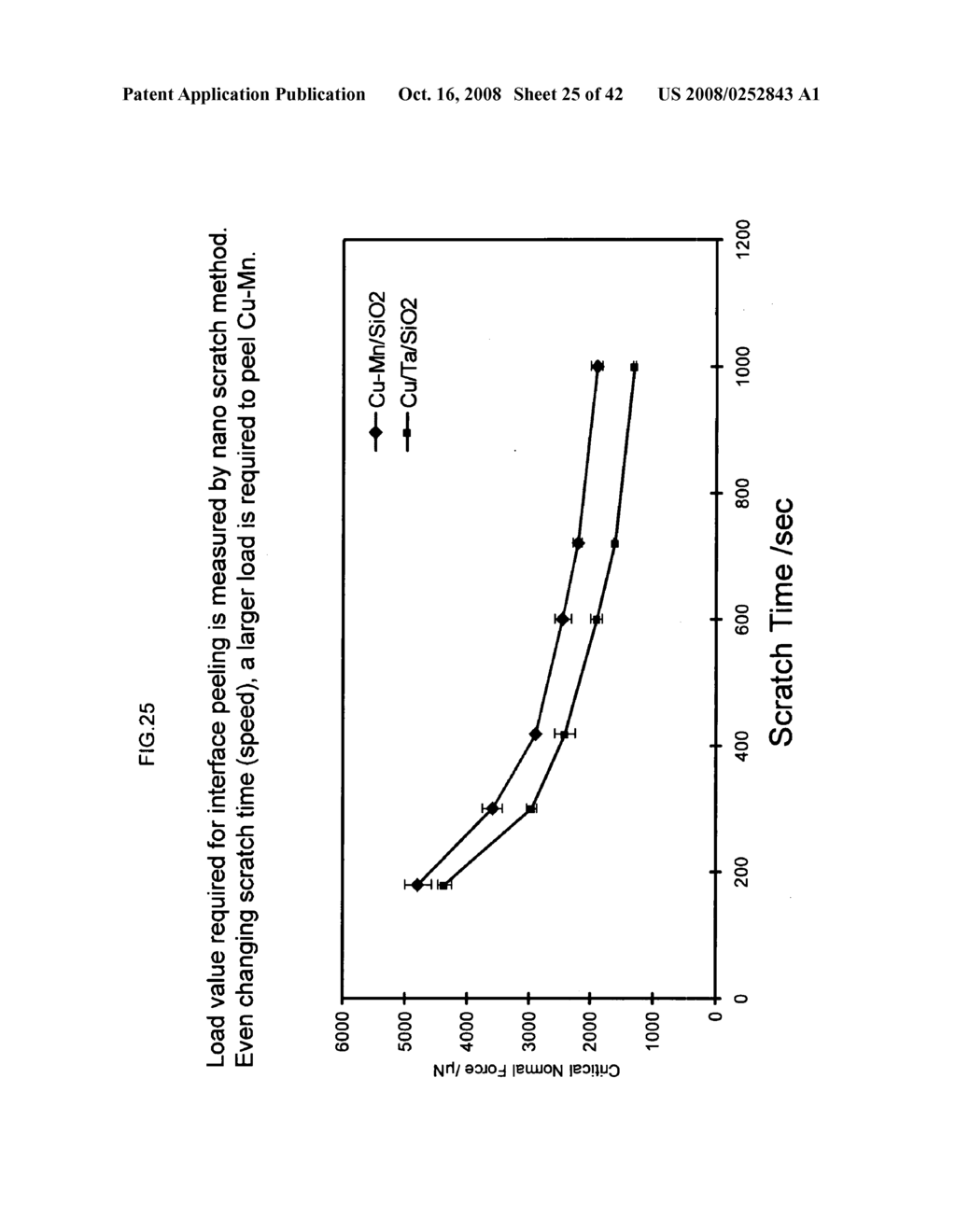 Liquid crystal display device and manufacturing method therefor - diagram, schematic, and image 26