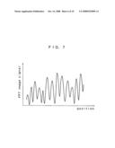 Optical coherence tomography system and optical coherence tomography method diagram and image