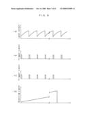 Optical coherence tomography system and optical coherence tomography method diagram and image