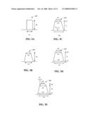 CONTROLLING A FABRICATION TOOL USING SUPPORT VECTOR MACHINE diagram and image