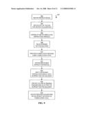 CONTROLLING A FABRICATION TOOL USING SUPPORT VECTOR MACHINE diagram and image