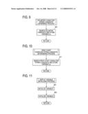 Printing apparatus and computer program product diagram and image