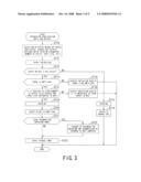 PRINTING SYSTEM AND CONTROL METHOD THEREOF diagram and image