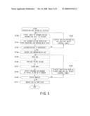 PRINTING SYSTEM AND CONTROL METHOD THEREOF diagram and image