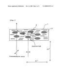 Elliptically Polarizing Plate, Optical Film and Image Display diagram and image