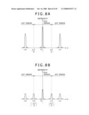 IMAGE DISPLAY METHOD diagram and image