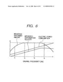 Optical apparatus diagram and image