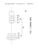 ZOOM LENS diagram and image