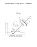 Thin-Film Magnetic Head and Manufacturing Method Thereof diagram and image