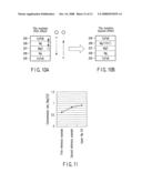 MAGNETORESISTIVE EFFECT ELEMENT diagram and image