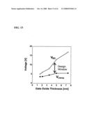 Electrostatic protection circuit diagram and image