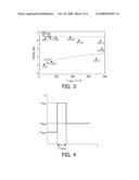 Mems Tunable Device diagram and image