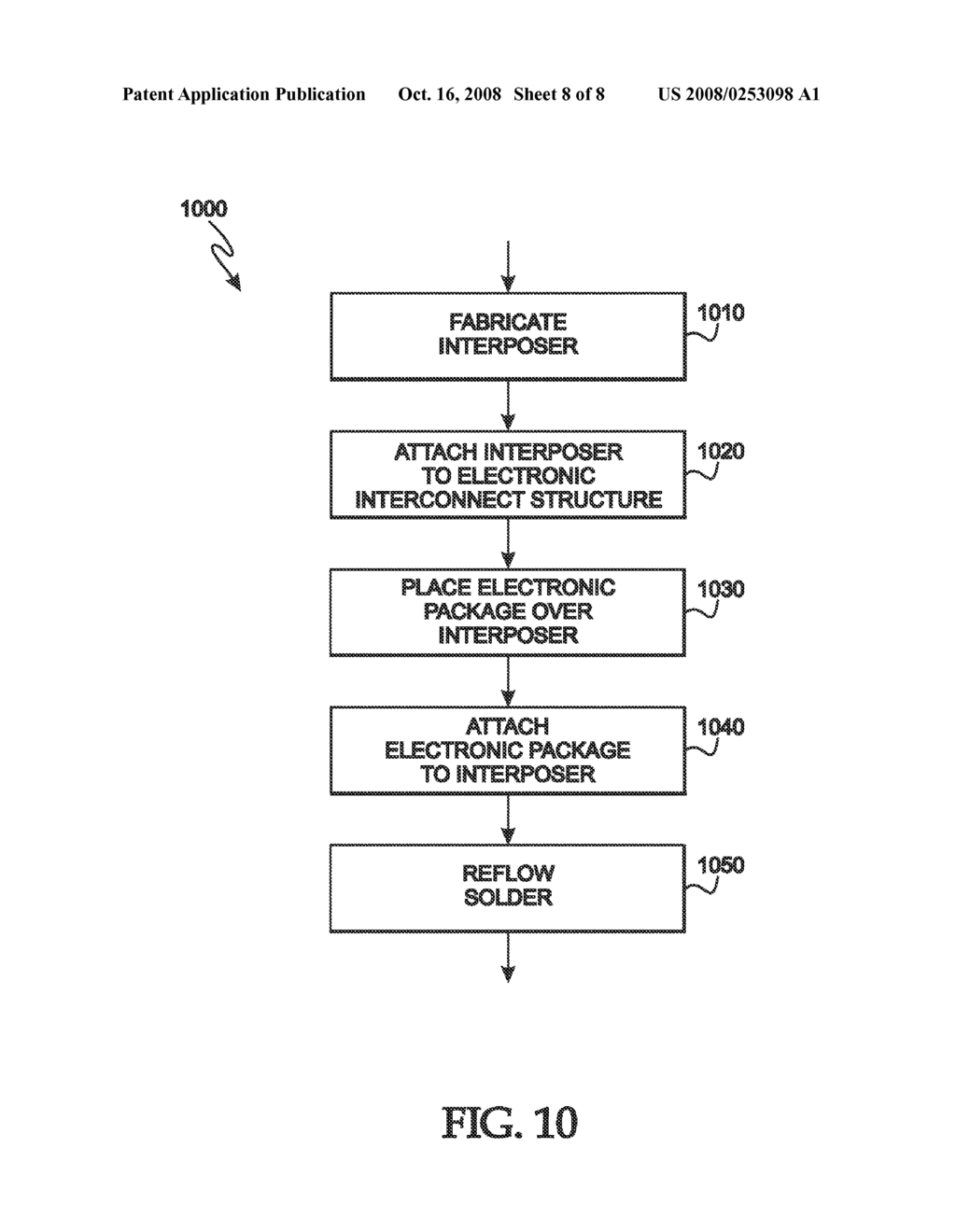 Damage Prevention Interposer for Electronic Package and Electronic Interconnect Structure - diagram, schematic, and image 09