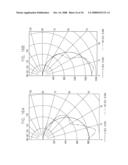 Reflectors for luminaires diagram and image