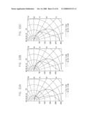 Reflectors for luminaires diagram and image