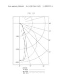 Reflectors for luminaires diagram and image