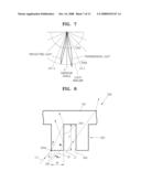 BACKLIGHT UNIT HAVING IMPROVED CHROMATIC DISPERSION diagram and image