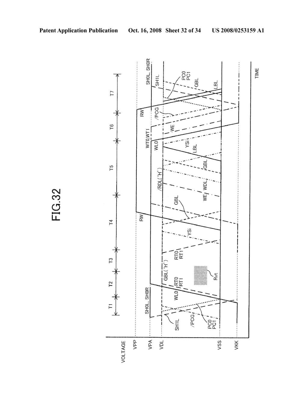 SEMICONDUCTOR MEMORY DEVICE - diagram, schematic, and image 33