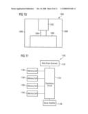 Integrated circuit, resistivity changing memory device, memory module, and method of fabricating an integrated circuit diagram and image