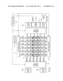 MAGNETIC RANDOM ACCESS MEMORY diagram and image