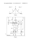 MAGNETIC RANDOM ACCESS MEMORY diagram and image