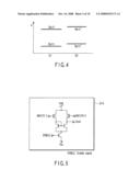 MAGNETIC RANDOM ACCESS MEMORY diagram and image