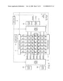 MAGNETIC RANDOM ACCESS MEMORY diagram and image