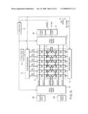 MAGNETIC RANDOM ACCESS MEMORY diagram and image