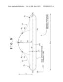 NONVOLATILE MAGNETIC MEMORY DEVICE AND PHOTOMASK diagram and image