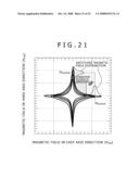 NONVOLATILE MAGNETIC MEMORY DEVICE AND PHOTOMASK diagram and image