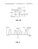 Non-Volatile Memory and Method with Control Gate Compensation for Source Line Bias Errors diagram and image