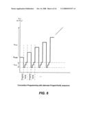 Predictive Programming in Non-Volatile Memory diagram and image